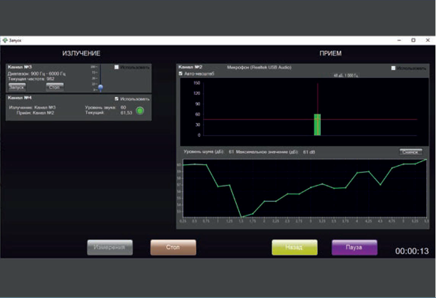 Программное обеспечение «СПРУТ-А»