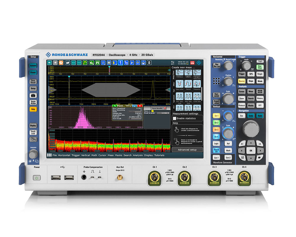 RTO2044 +B4 +B104 +K17
