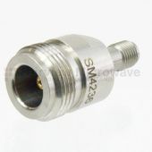 Адаптеры SM4236