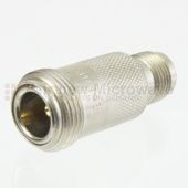 Адаптеры SM4143 Адаптеры SM4143