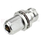 Адаптеры SM4461 Адаптеры SM4461